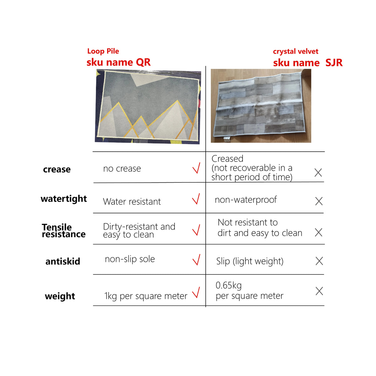 🗑️ SRC-ALIEXPRESS